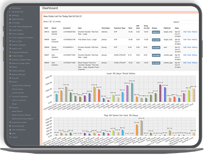 control panel-new.png